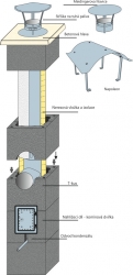 Komín DN160; T-kus 90st.